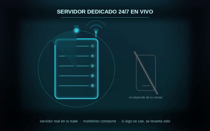 Servidor 24/7 en vivo